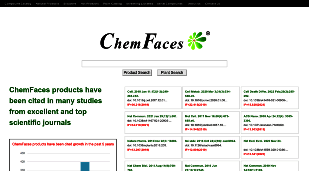 chemfaces.com