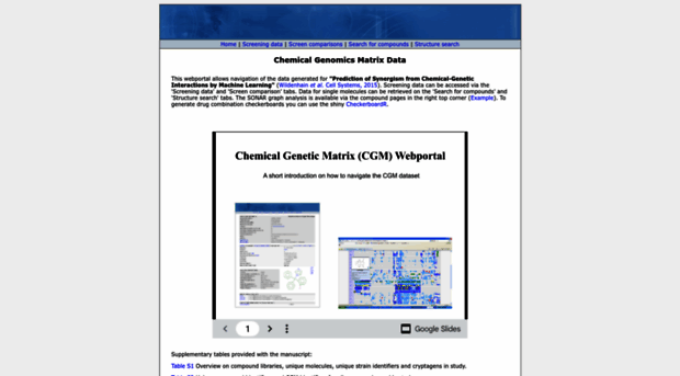 chemgrid.org