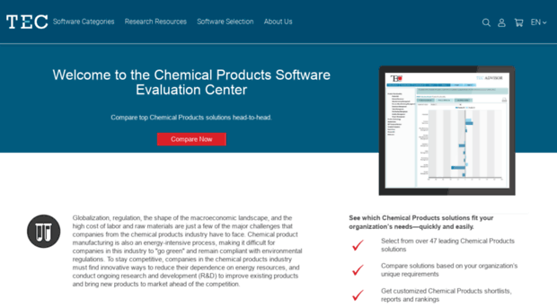 chemical-products.technologyevaluation.com