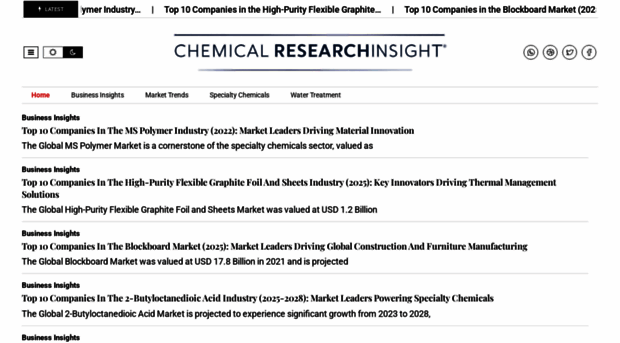 chemicalresearchinsight.com