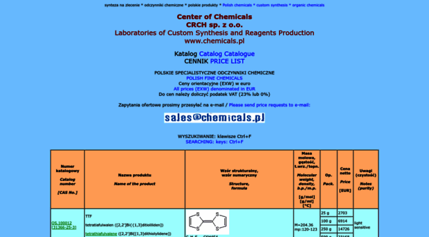 chemicals.pl