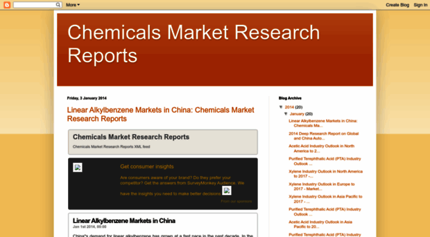 chemicalsindustryresearchreports.blogspot.in