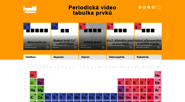 chemickeprvky.cz