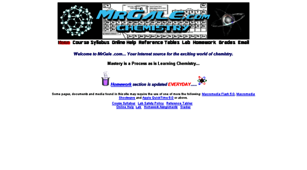 chemistry.mrgale.com