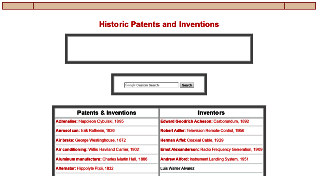 chemistry.patent-invent.com