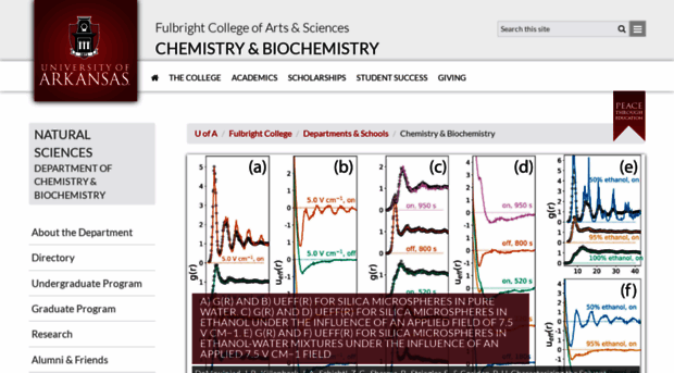 chemistry.uark.edu