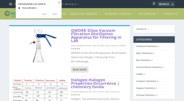 chemistryfunda.com