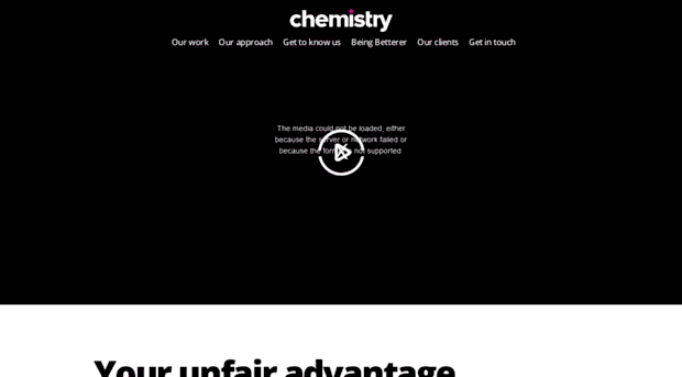 chemistryinteraction.co.nz