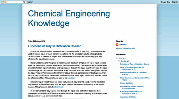 chemknowhow.blogspot.com