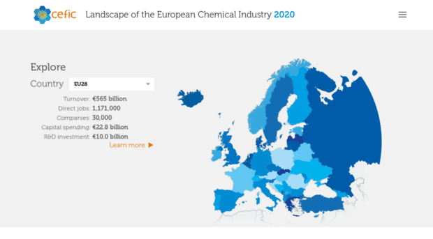 chemlandscape.cefic.org