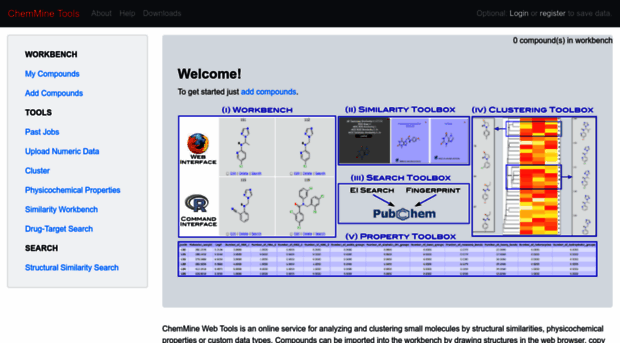 chemmine.ucr.edu