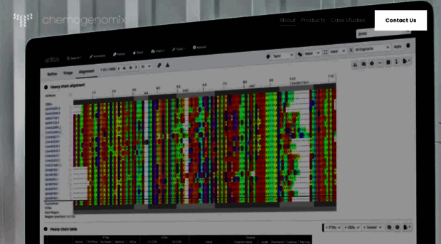 chemogenomix.com