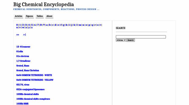 chempedia.info