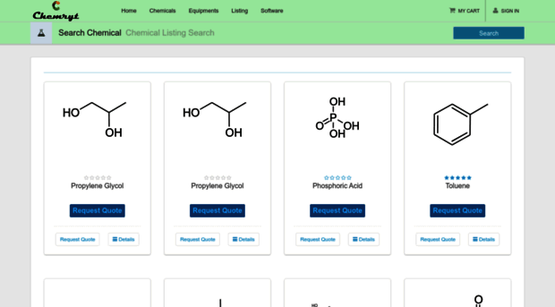 chemryt.com