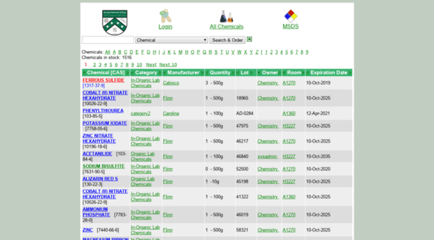 chemstock.ggc.edu