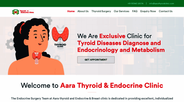 chennaithyroidclinic.com