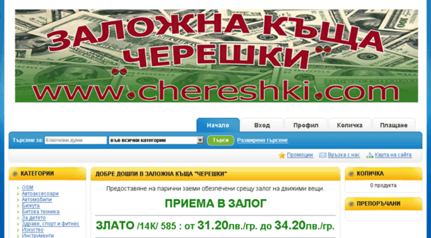 chereshki.com