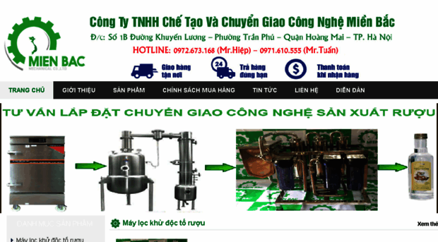 chesachthainguyen.com