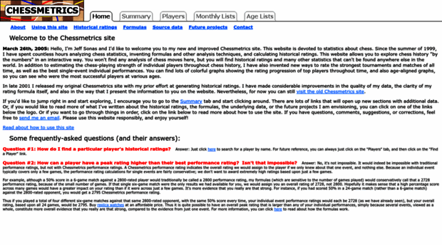 chessmetrics.com