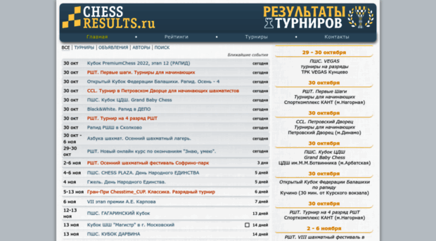 chessresults.ru