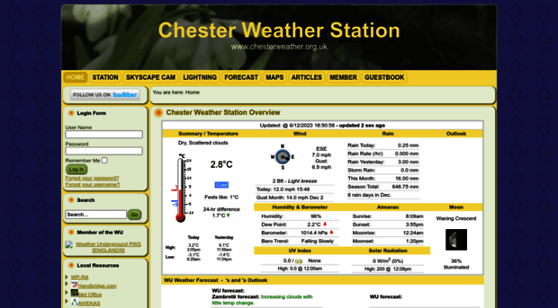 chesterweather.org.uk