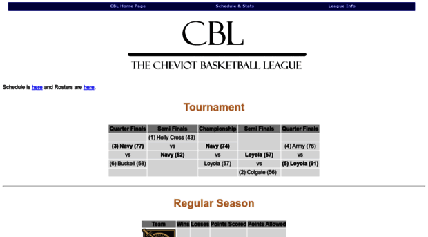 cheviotbasketball.com