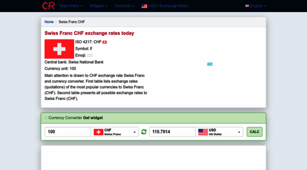 chf.currencyrate.today