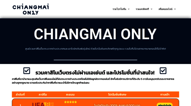 chiangmaionly.com