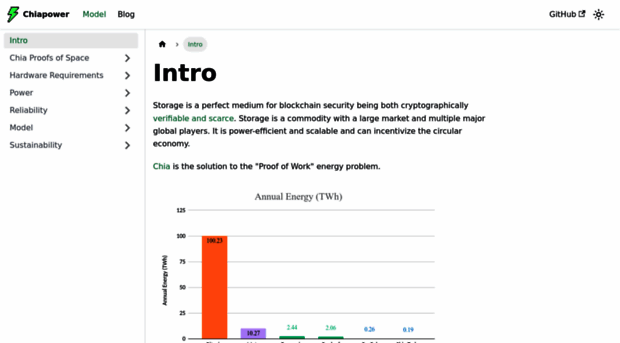 chiapower.org