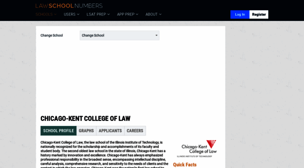 chicago-kent.lawschoolnumbers.com
