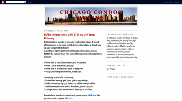 chicagocondosonline.blogspot.com