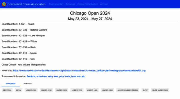 chicagoopen.net