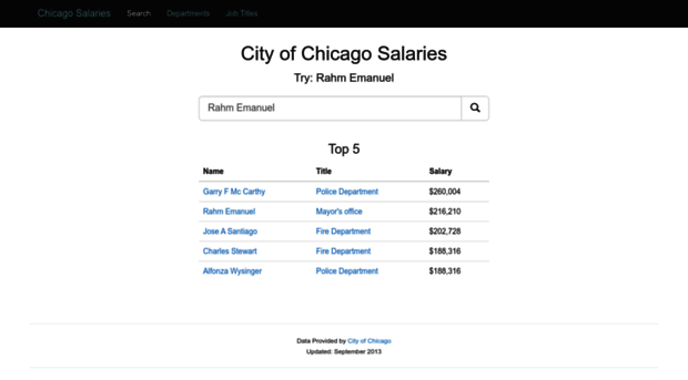 chicagosalaries.com