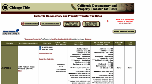 chicagotitletransfertax.com