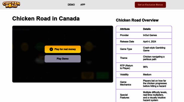 chicken-road.ca