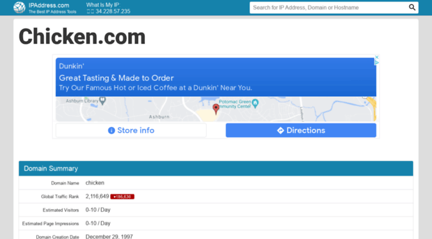 chicken.com.ipaddress.com