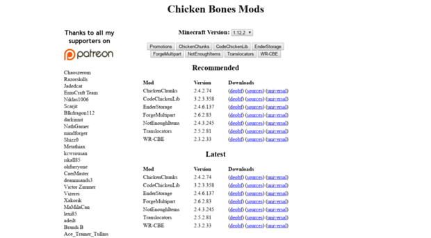 chickenbones.net