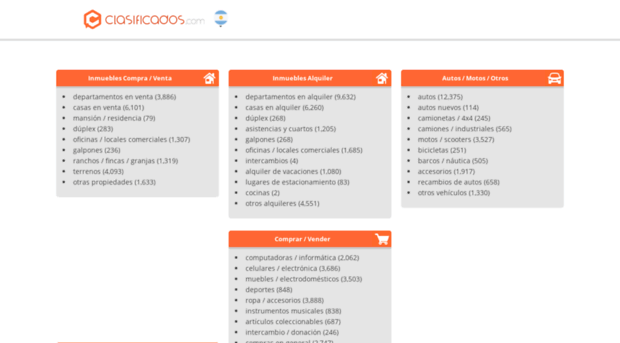 chile.clasificados.com