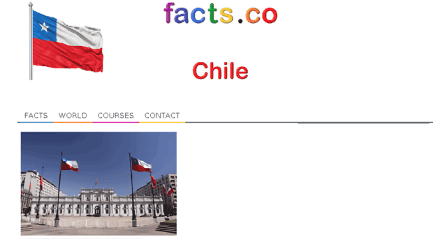 chile.facts.co