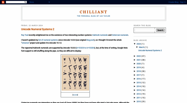 chilliant.blogspot.com.au