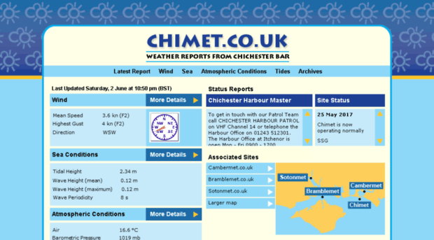 chimet.co.uk