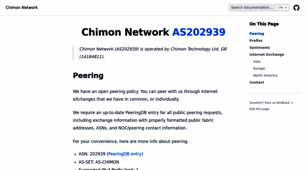chimon.org