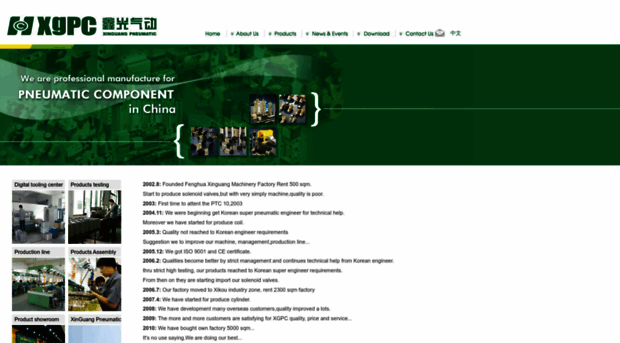 china-pneumatic.net