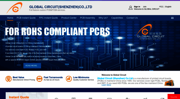 chinaglobalcircuit.com