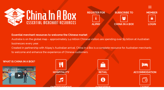 chinainabox.org