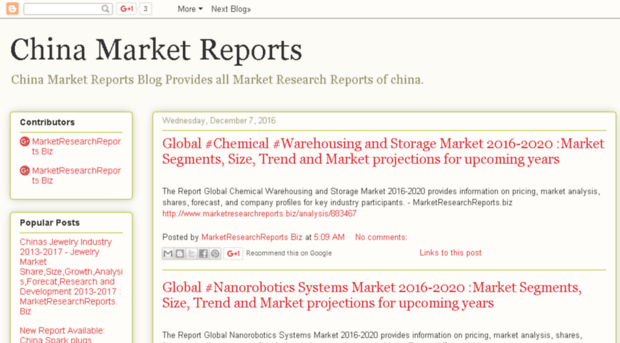 chinamarketreports.blogspot.in