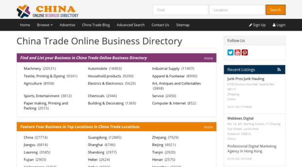 chinaonlinebusiness.directory