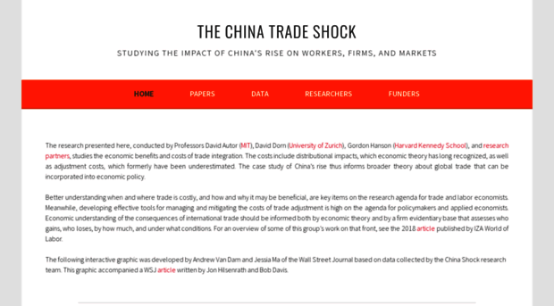 chinashock.info