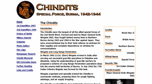 chindits.info