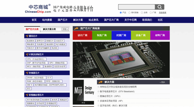 chinesechip.com